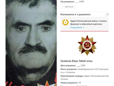 Гусейнов Юнус Габиб-оглы